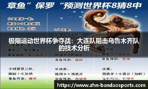 极限运动世界杯争夺战：大连队阻击乌鲁木齐队的技术分析