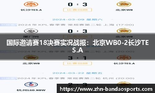 国际邀请赛18决赛实况战报：北京WB0-2长沙TES.A