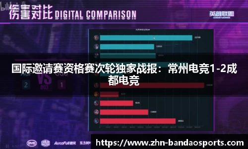 国际邀请赛资格赛次轮独家战报：常州电竞1-2成都电竞